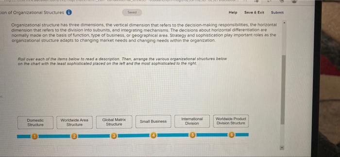 dion of Organizational Structures Saved Help Save