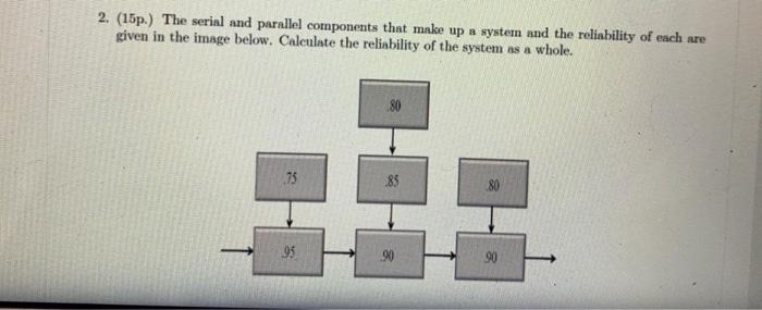 2. (15p.) The serial and parallel components that