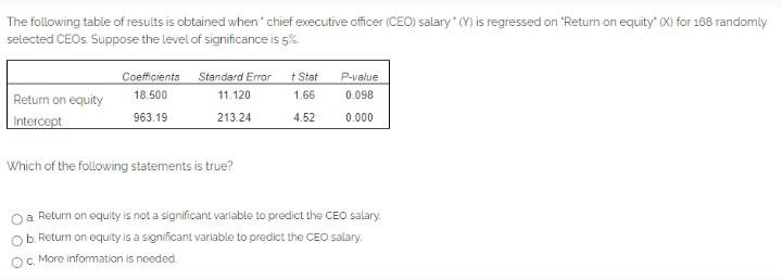 The probability that a standard normal variable,