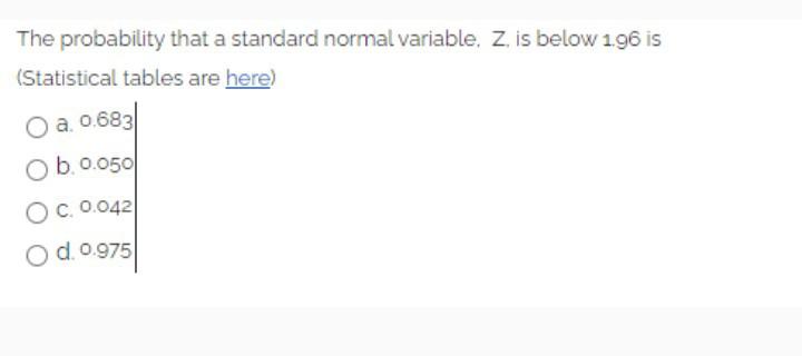 The probability that a standard normal variable,