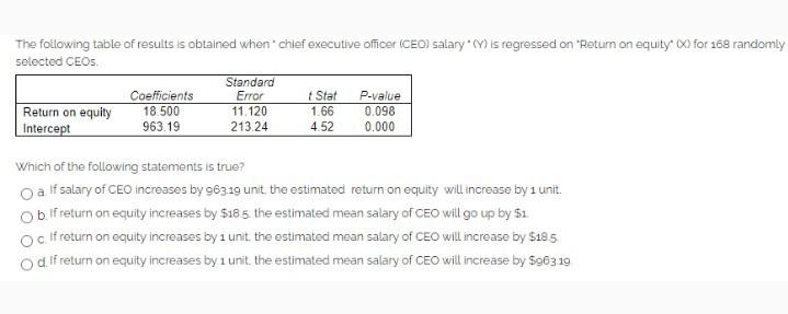 The probability that a standard normal variable,
