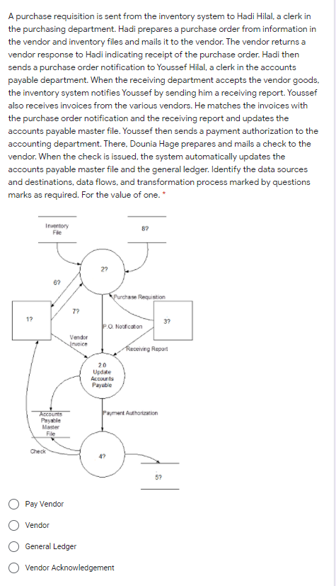 Type or paste question here A purchase