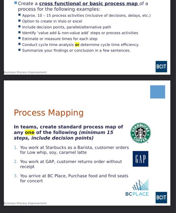 Create a cross functional or basic process map of