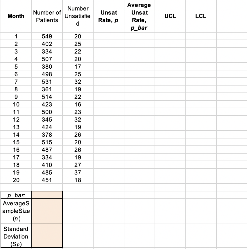 SHOW YOUR WORK ON EXCEL PLEASE! DON'T COPY
