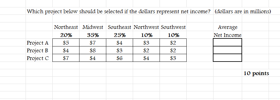HELP THIS IS SO CONFUSING Product XCost= WHICH