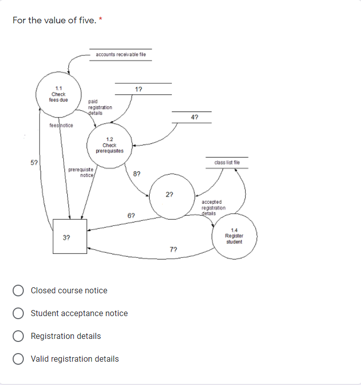 Type or paste question here A purchase