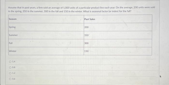 Assume that in past years, a furm sold an average