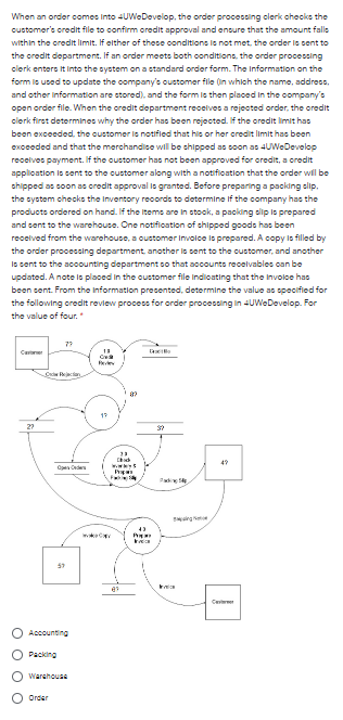 Type or paste question here A purchase
