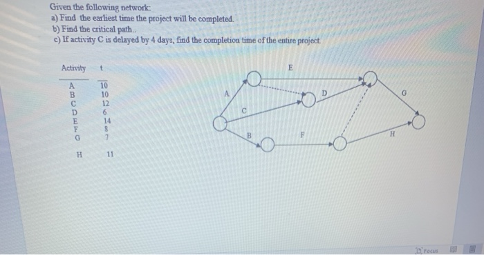 Given the following network: a) Find the earliest