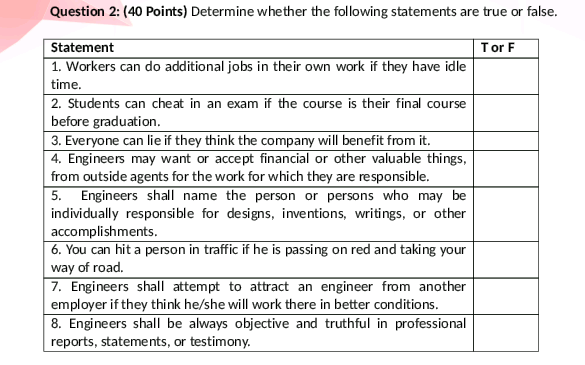 Question 2: (40 Points) Determine whether the