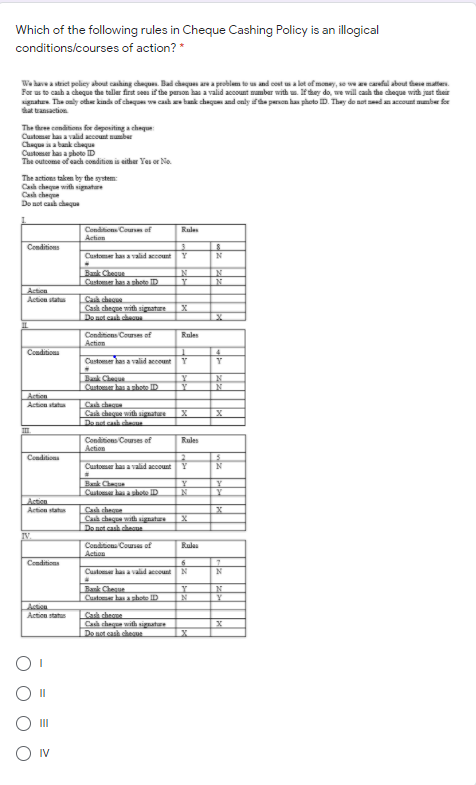 Type or paste question here A purchase