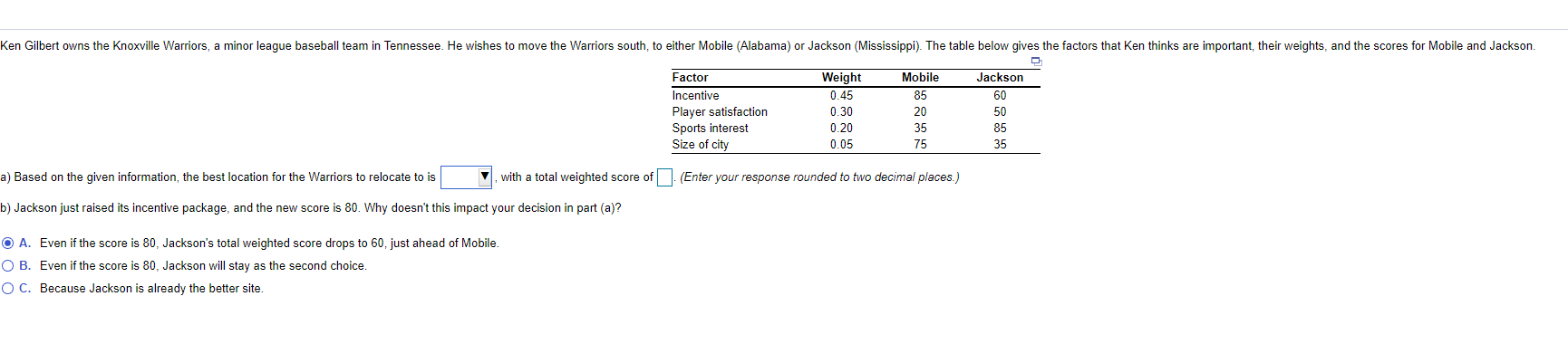 Ken Gilbert owns the Knoxville Warriors, a minor