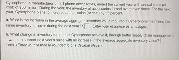 Cyberphone, a manufacturer of cell phone