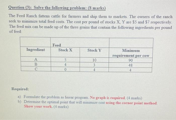 Question (3): Solve the following problem: (8