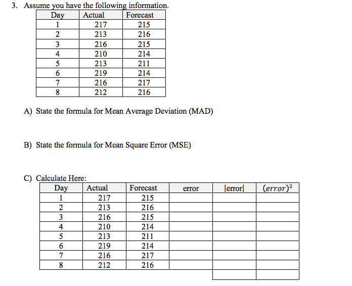 3. Assume you have the following information. Day