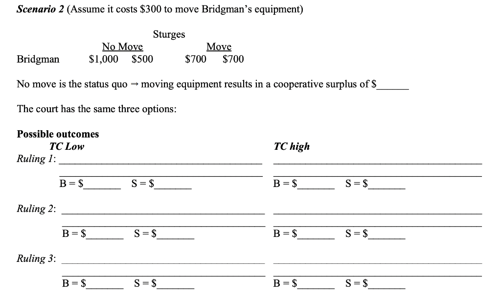 I have completed the Scenario 1, but I feel