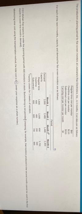 The production planning period for t-screen