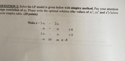 QUESTION 2: Solve the LP model is given below