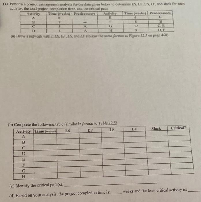 (4) Perform a project management analysis for the