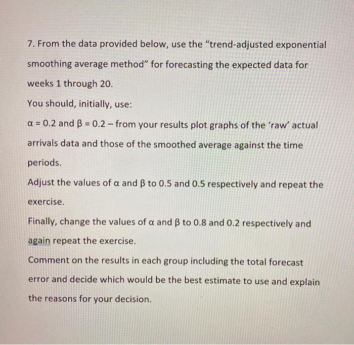operations management 7. From the data provided