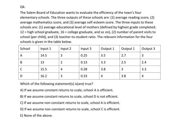 Use Excel to solve this problem. Please show the