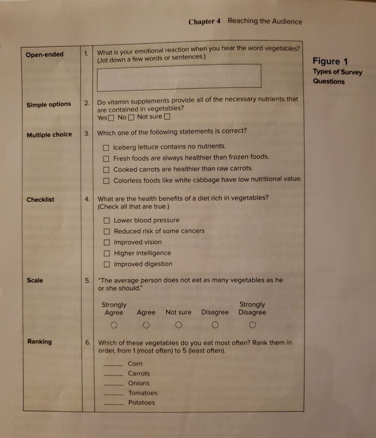 Work with a group to create a questionnaire aimed