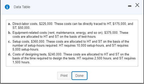 Springfield Test Laboratories does heat testing