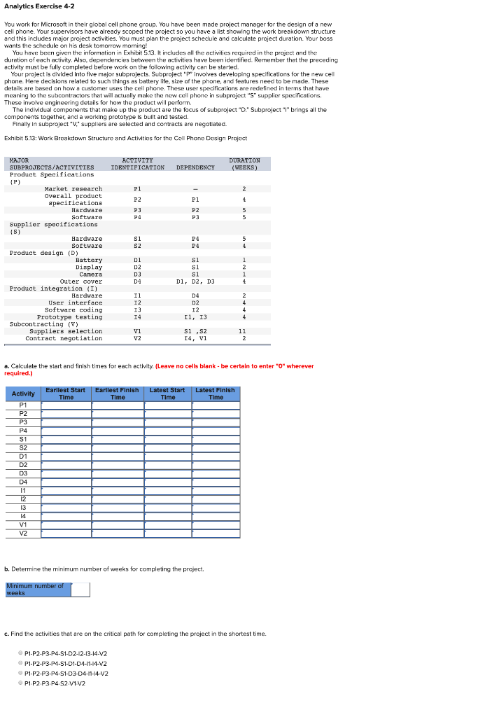 Analytics Exercise 4-2 You work for Microsoft in