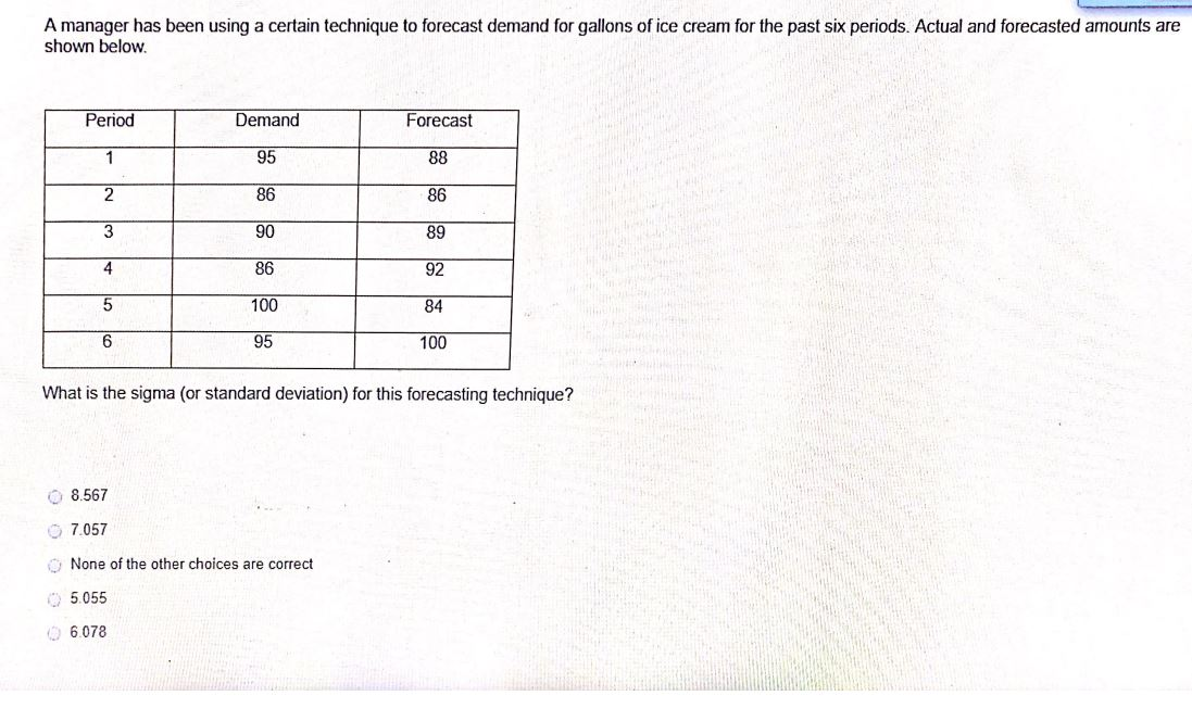A manager has been using a certain technique to