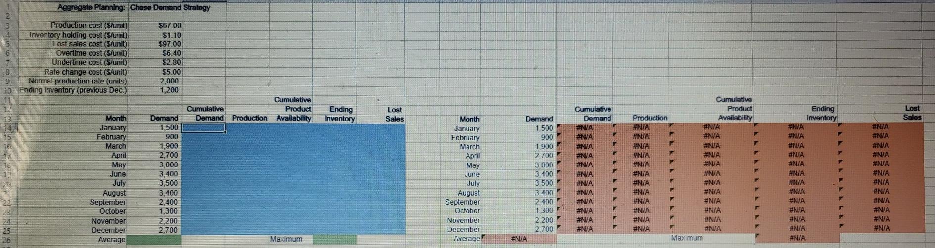 Excel Online Activity: Aggregate Planning - Chase