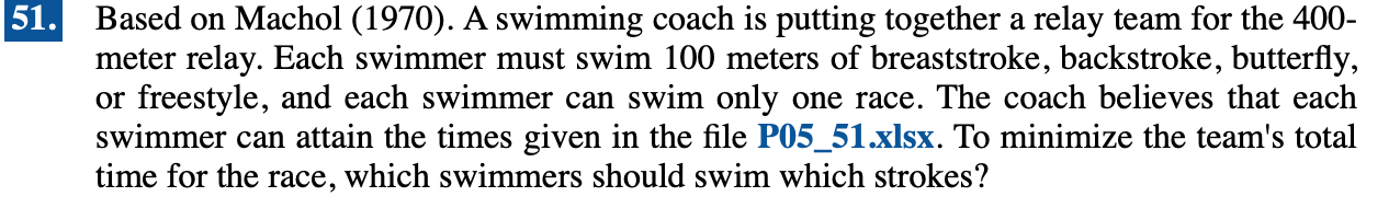 SOLVE USING SOLVER AND SIMPLE LP (STEP BY STEP)