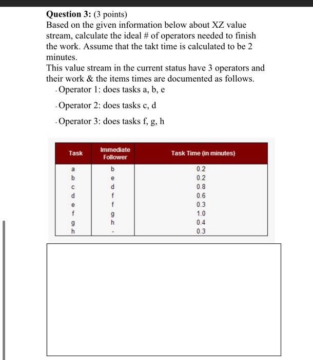 Question 2: (2 points) For the given value stream