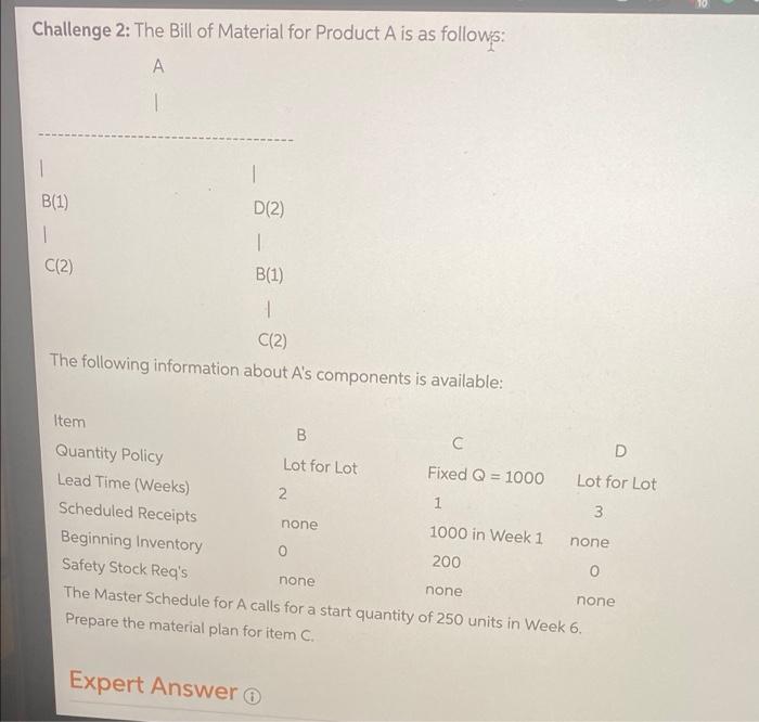 the master schedule for A calls for a start