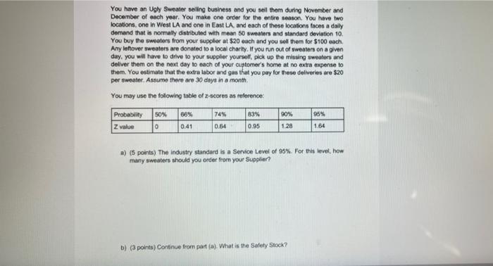 You have an Ugly Sweater selling business and you