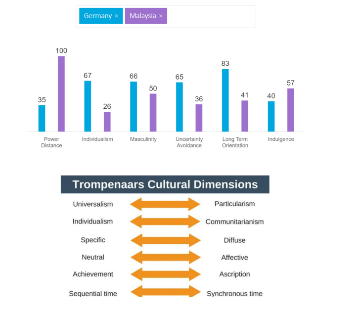 Arianla is a Germany semiconductor company that