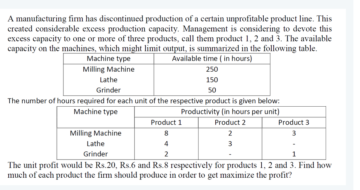 PLease use simplex method or revised simplex
