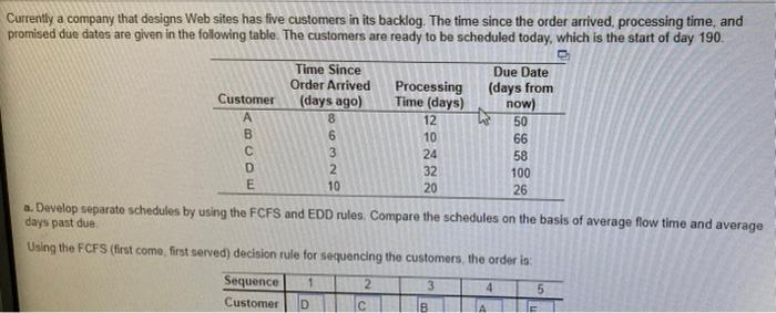 Currently a company that designs Web sites has