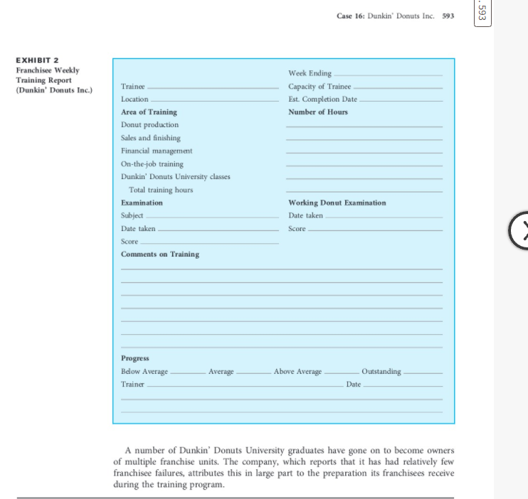 5C's Analysis on Dunkin Donuts Case Study 16 I do