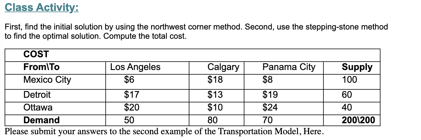 Class Activity: First, find the initial solution
