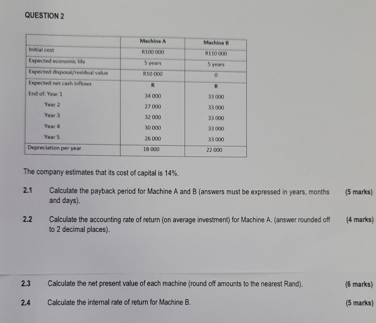 QUESTION 2 Machine A Machine B Initial cost R100