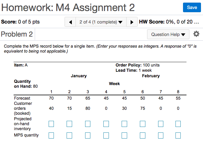 1. What is the MPS (master production schedule)