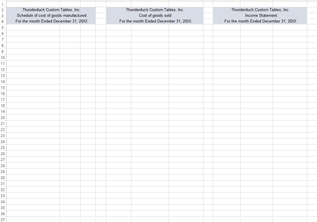 THIS ALL ONE QUESTION SEVERAL PARTS QUESTION 1