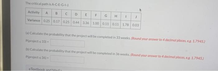 Using the following project information