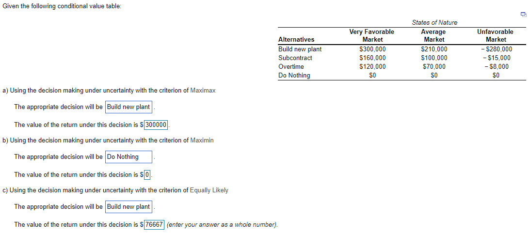 Given the following conditional value table: