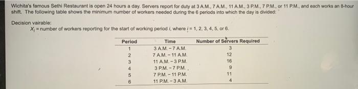 subject to? optimum solution? and plot the corner