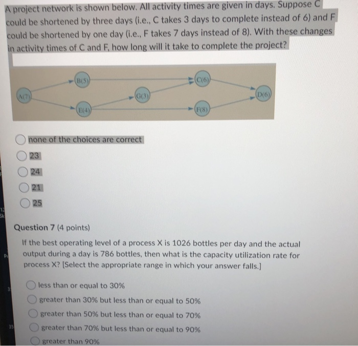 A project network is shown below. All activity
