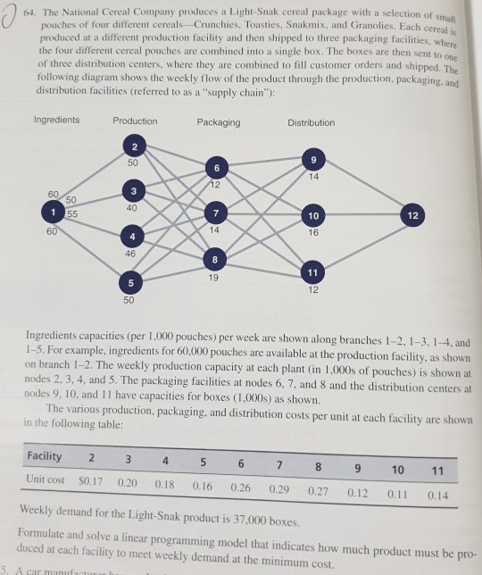 hi guys! i need some help on my assignment. it