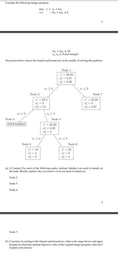 Consider the following integer program max 2 = 1