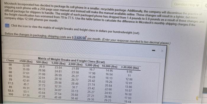 Quant Microtech Incorporated has decided to