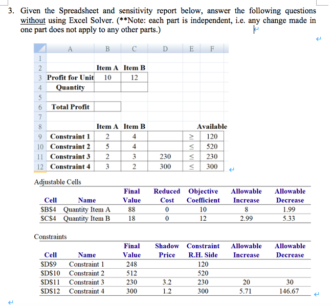 Write down the Excel formula for cells B6 and D9.